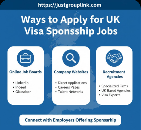 Ways to Apply for UK Visa Sponsorship Jobs Through Just Group Link