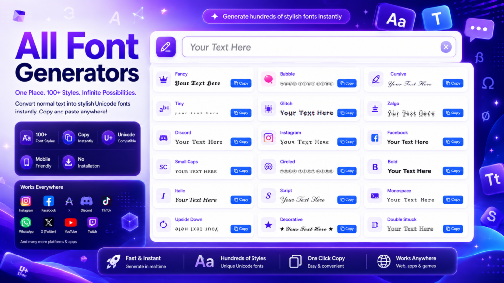 All Font Generators interface showing multiple Unicode font generators including Fancy, Bubble, Cursive, Discord, Instagram, Facebook, Tiny, and Glitch text styles.