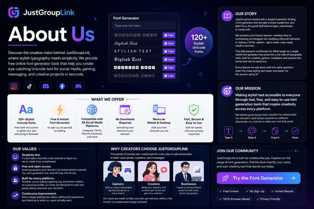 About Us banner for JustGroupLink showcasing a modern Unicode font generator with stylish typography, company mission, story, core values, and features including 120+ stylish fonts, instant copy-and-paste text generation, and compatibility with social media platforms.